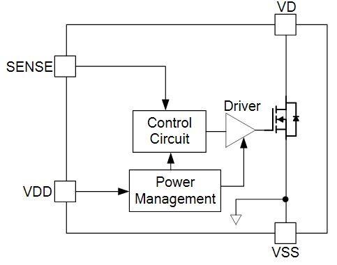 Block Diagram - Monolithic Power Systems (MPS) MP6910A Switching Controllers